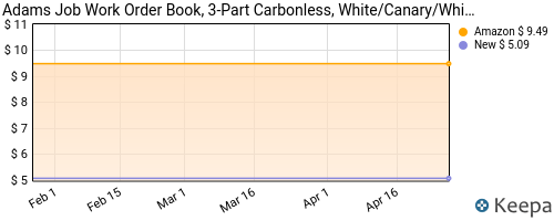 thumbnail image 2 of Adams Job Work Order Book – 3-Part Carbonless, 33 Sets Per Book, 10 Books Total 2 of 5